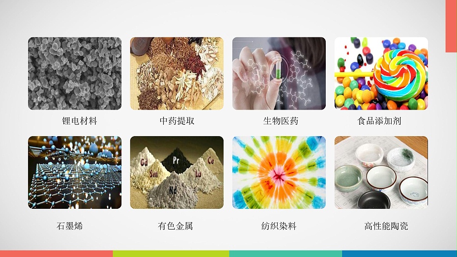 um立式砂磨機應(yīng)用